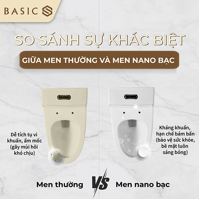 Khác biệt giữa men thường và men nano bạc