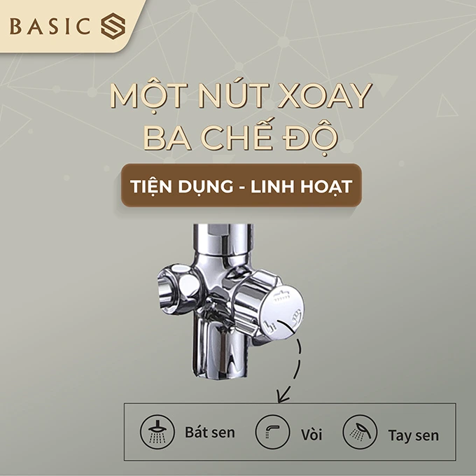 Một nút xoay ba chế độ