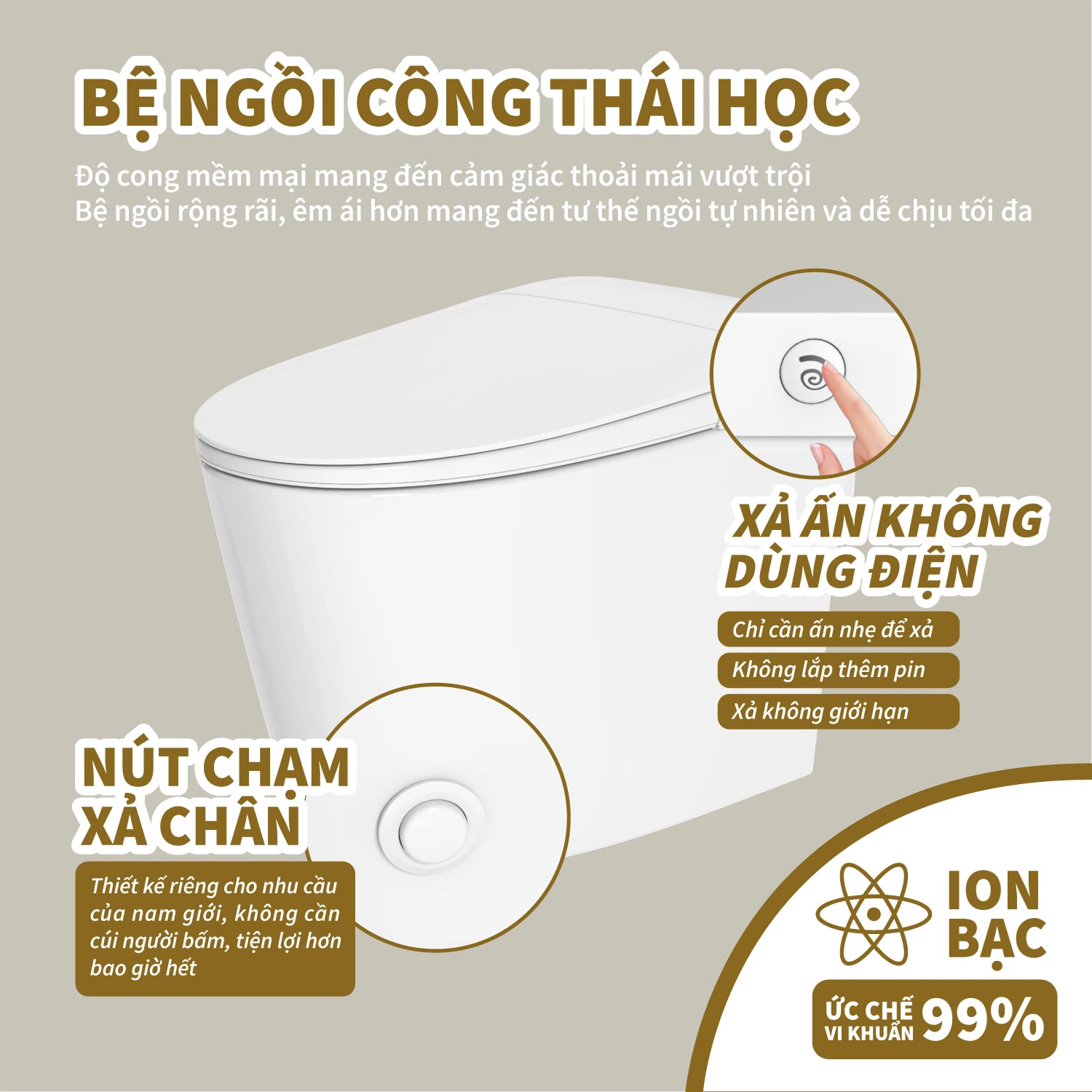Bệ ngồi công thái học